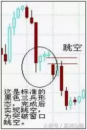 一张图看懂一个股市,看懂了这个你再去炒股