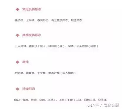 一张图看懂一个股市,看懂了这个你再去炒股