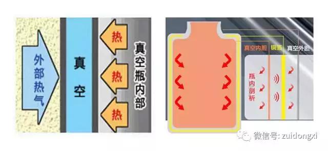 不想起床早餐吃什么,不想早起可以吃到热乎的早餐