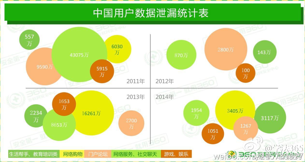 微信最新版本骗术大全,最新微信骗术大揭秘