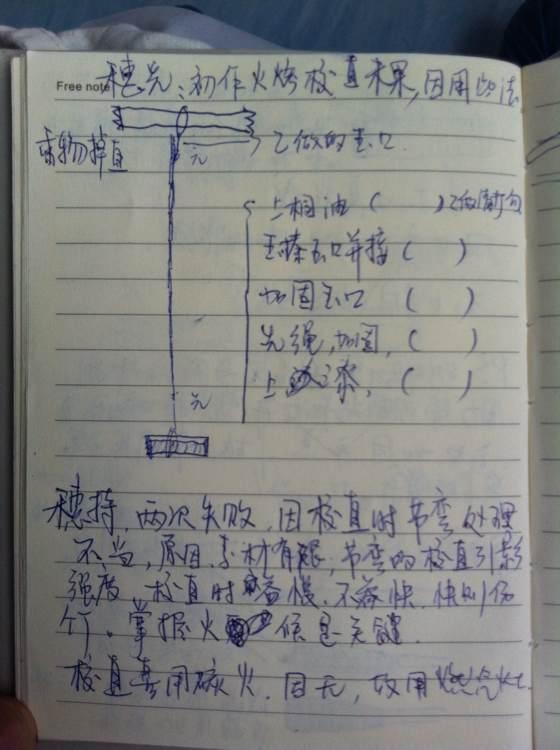 自己用竹子手工打造钓鱼竿，附上完整设计图和流程图