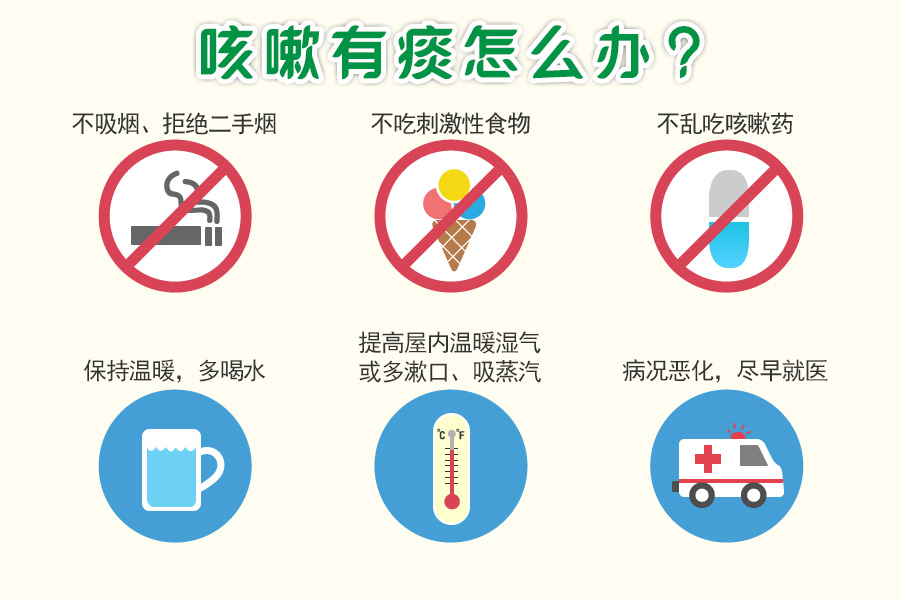 咳嗽有痰怎么治疗最好最快最有效,咳嗽浅咳有白痰深咳有黄痰