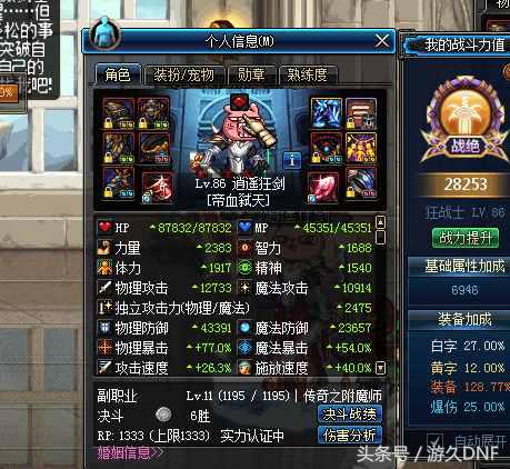 红眼dnf装备伤害排名,红眼10-15技能加一能提高多少伤害