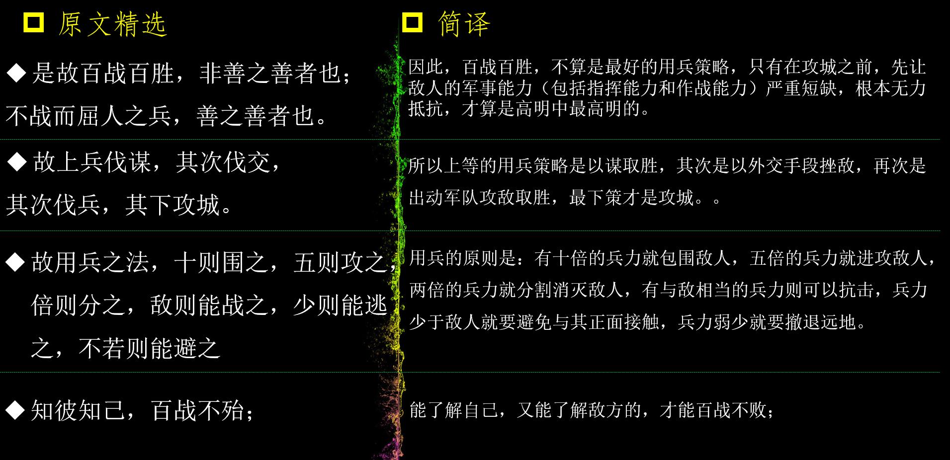 知己远大于知彼—图解《孙子兵法》谋攻篇（3）