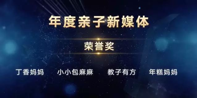 2021年获奖名单通知,2021年大奖名单