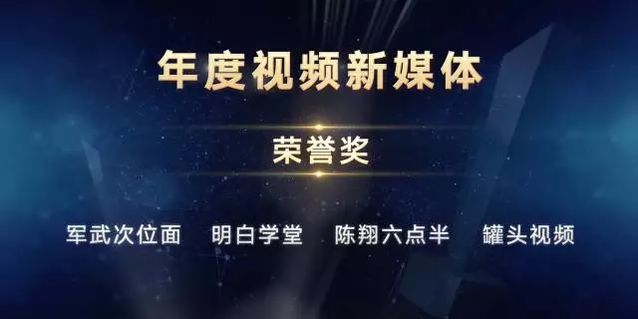 2021年获奖名单通知,2021年大奖名单