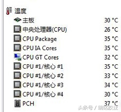 cpu不涂导热硅脂,cpu不涂导热硅脂行吗