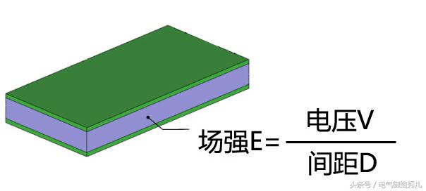 插座冒火花，真的没事吗？