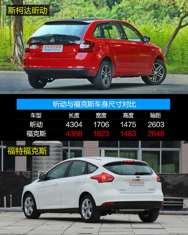 昕动和明锐哪个性价比高,家用车选吉利好还是长安好