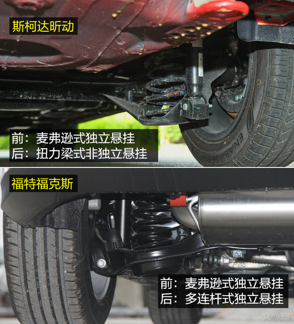 昕动和明锐哪个性价比高,家用车选吉利好还是长安好