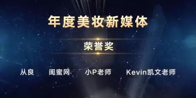 2021年获奖名单通知,2021年大奖名单