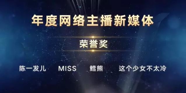 2021年获奖名单通知,2021年大奖名单