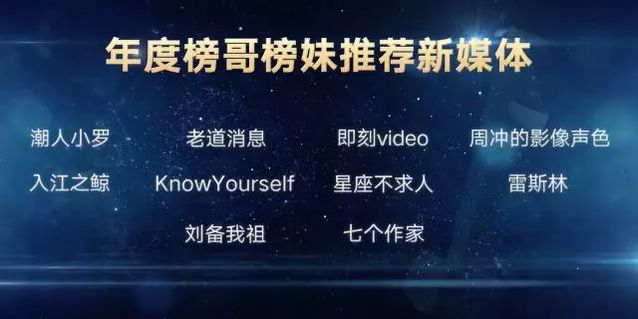 2021年获奖名单通知,2021年大奖名单