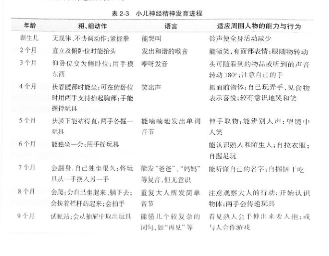 1-2岁宝宝学说话的14种方法,6个月如何引导孩子学说话
