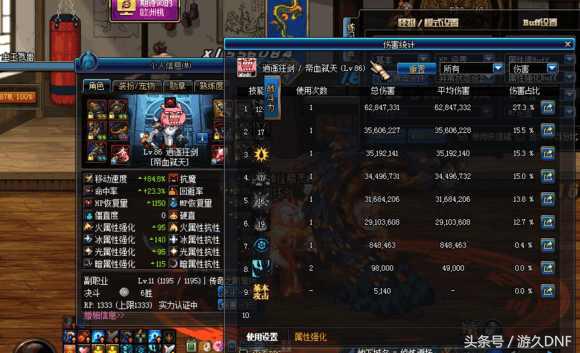 红眼dnf装备伤害排名,红眼10-15技能加一能提高多少伤害