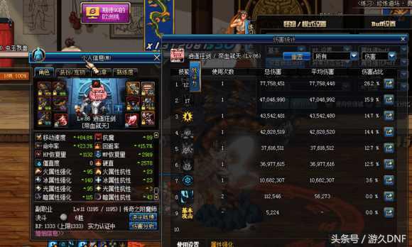 红眼dnf装备伤害排名,红眼10-15技能加一能提高多少伤害