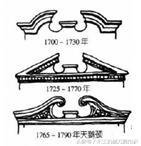 常见西洋古典家具：桌椅、折凳、榻、柜子