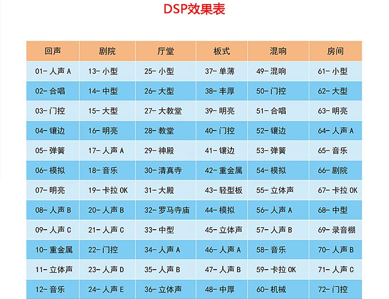 艾肯upodlive声卡,艾肯iconupodpro外置声卡怎么直播