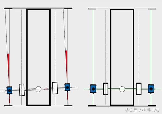 大车四轮定位仪尺寸型号及价格,大车专用四轮定位工具