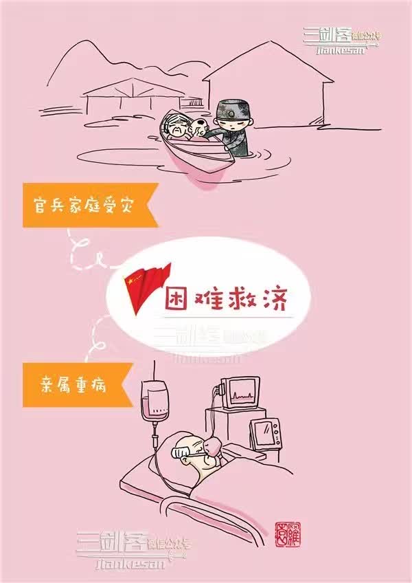 这几种官兵正当福利，请刀下留情！