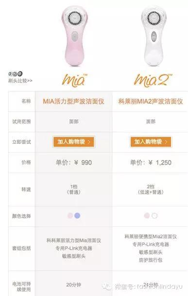 怦然心动丨有货自远方来，还不赶紧种草？（上）