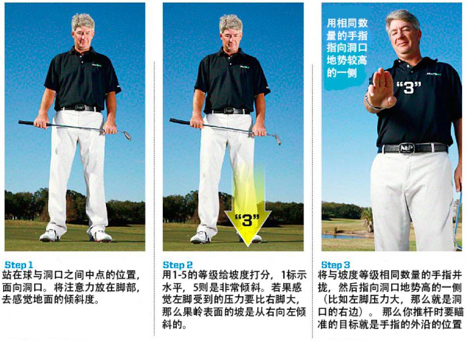 史上最全判读果岭*法大**，和三推说再见