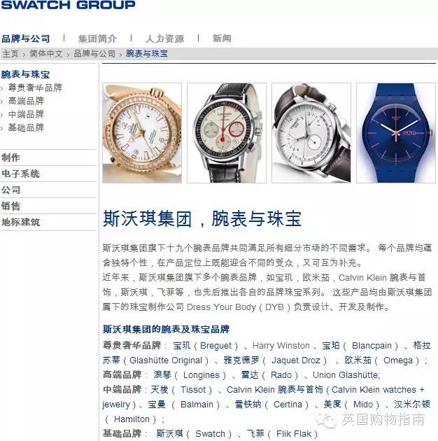 浪琴手表内幕大揭秘,说表腕表