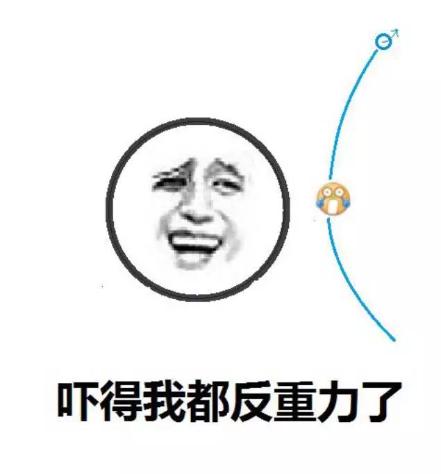 春节你被逼婚了吗,扒皮贴