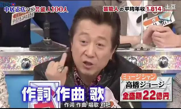 日本谈中国艺人收入,2017年日本艺人收入