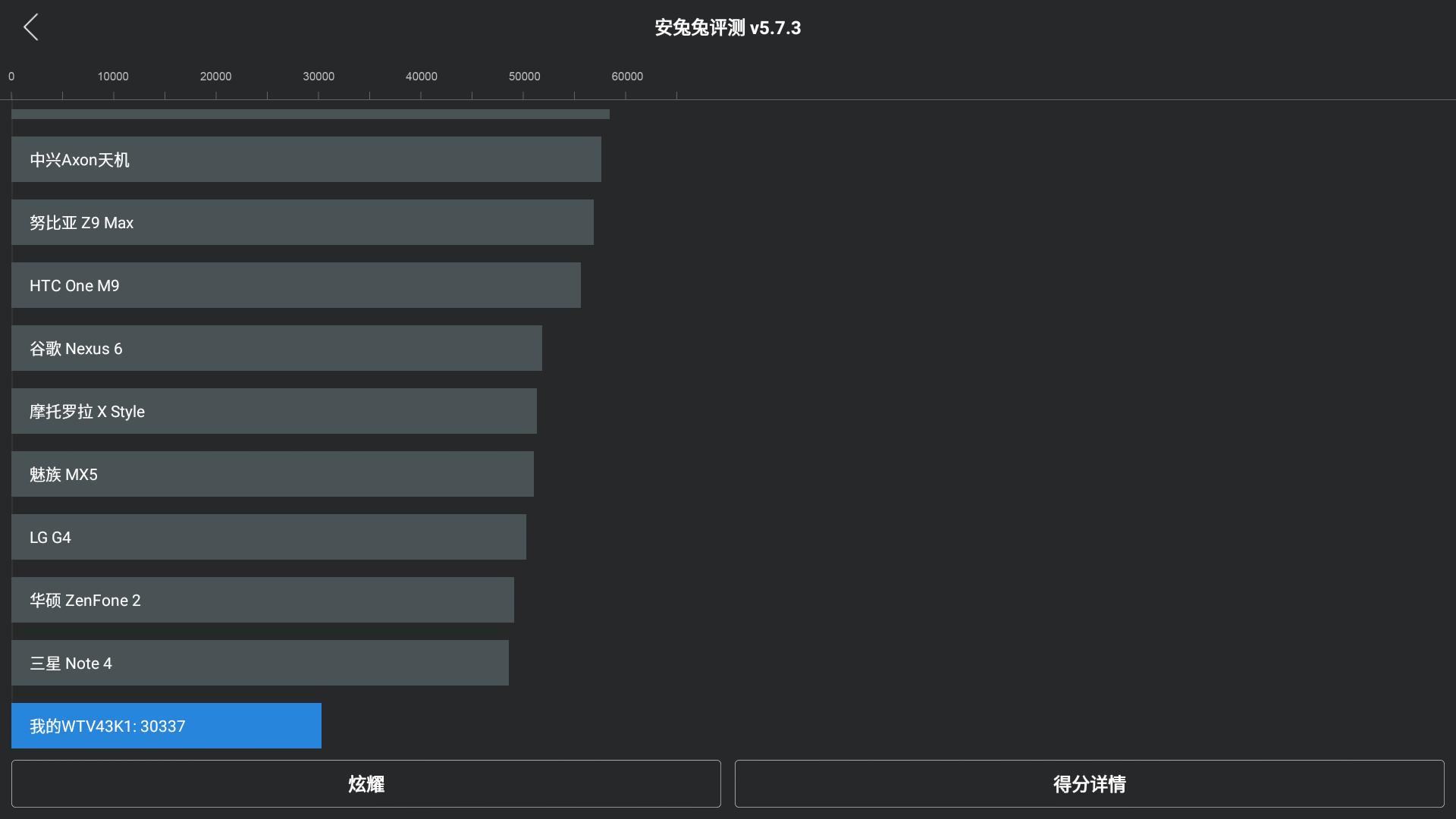 微鲸55寸电视测评,目前微鲸口碑最好的43寸电视机