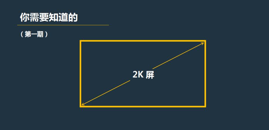 你需要知道的所有信息,2k屏怎么发挥最大功效