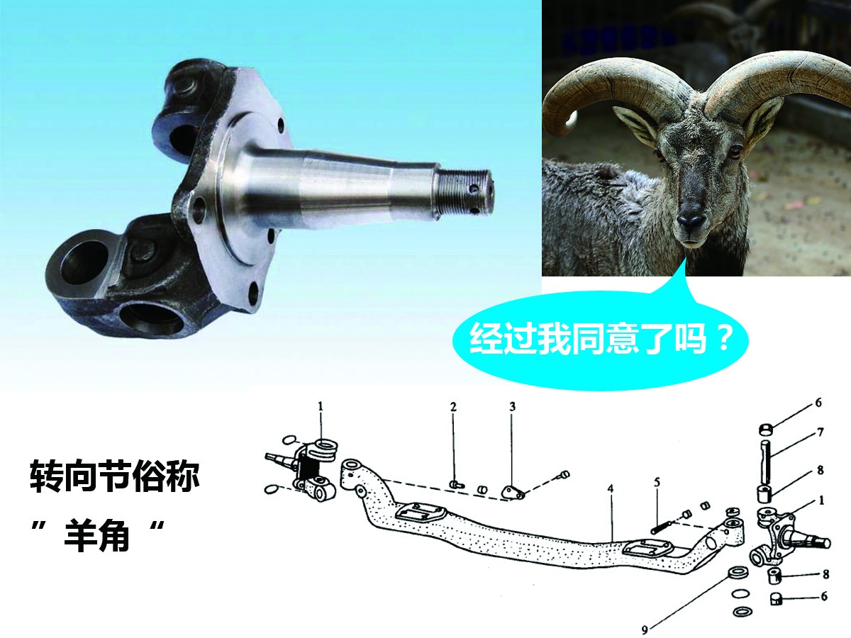 长安福特金牛座断轴异响怎么办,福特金牛座的断轴