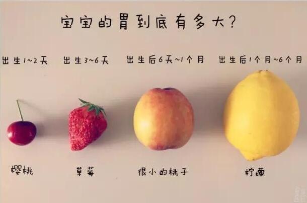 月嫂育儿误区,月嫂都有哪些不当行为