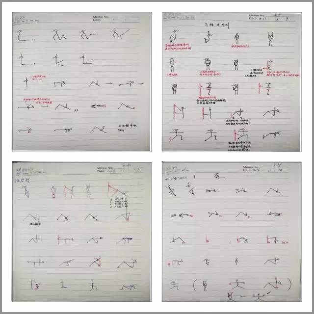 瑜伽小人体式画法教学,如何画瑜伽体式小人