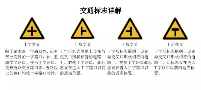 最全的交通标志交警手势图,交通标志标线及交警手势