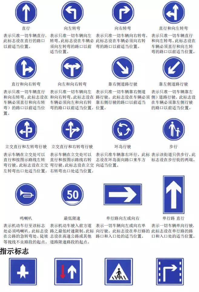 最全的交通标志交警手势图,交通标志标线及交警手势