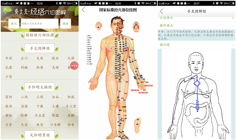 当传统艾灸遇到现代科技,中医艾灸智能化
