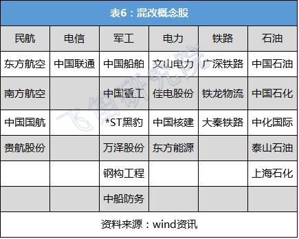 一文解读：2017年经济趋势以及投资要点
