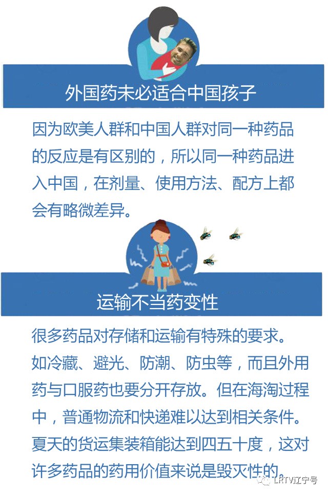 儿童所谓的海淘药,海淘儿童禁用药名单