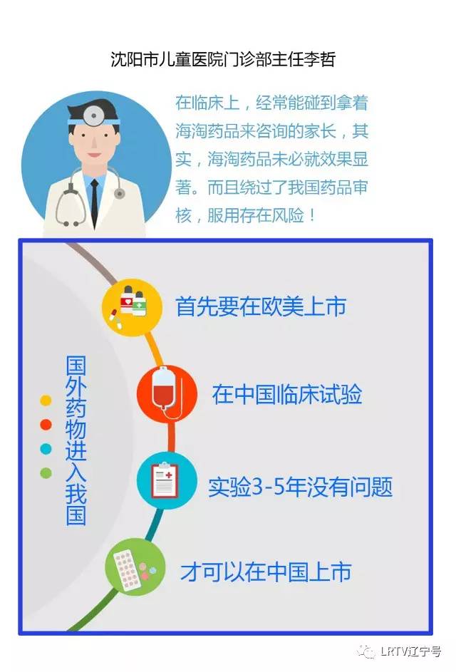 儿童所谓的海淘药,海淘儿童禁用药名单