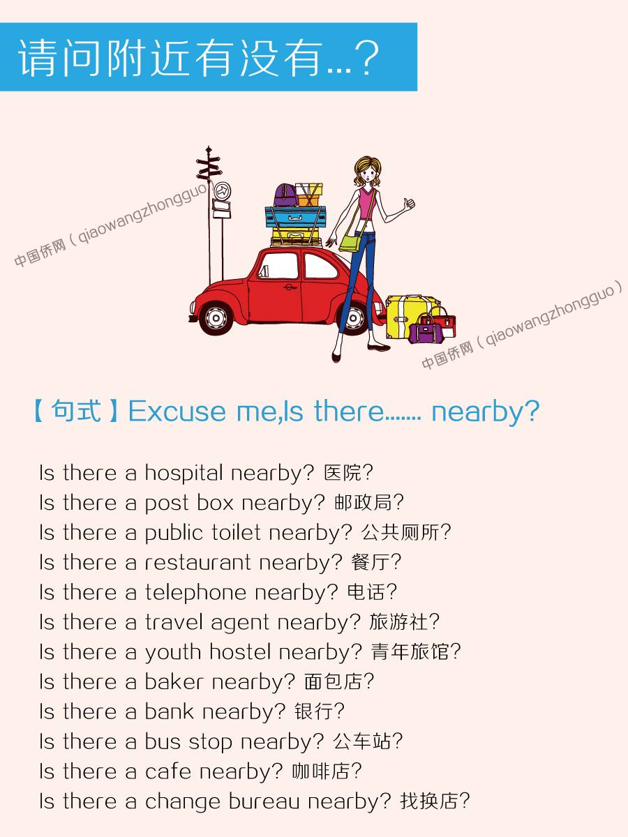 鍑哄浗鏃呮父绛捐瘉鑻辨枃鍙ｈ,鍑哄浗鏃呮父绛捐瘉鏉愭枡鑻辨枃鏍锋湰