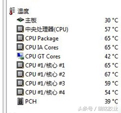 cpu不涂导热硅脂,cpu不涂导热硅脂行吗
