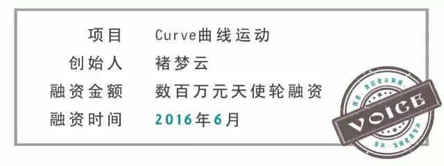Curve曲线运动褚梦云：以运动眼镜打入市场，这个品牌有点酷