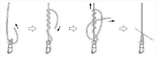 鱼线与鱼钩的连接方法图解,鱼线鱼钩对接的方法图解