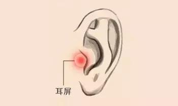 如何正确按揉耳朵,正确揉耳朵的方法