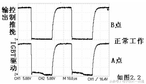 鐢电鐐夌殑鐢佃矾宸ヤ綔鍘熺悊璇﹁В,鐢电鐐変笓鐢ㄩ櫠鐡烽攨宸ヤ綔鍘熺悊