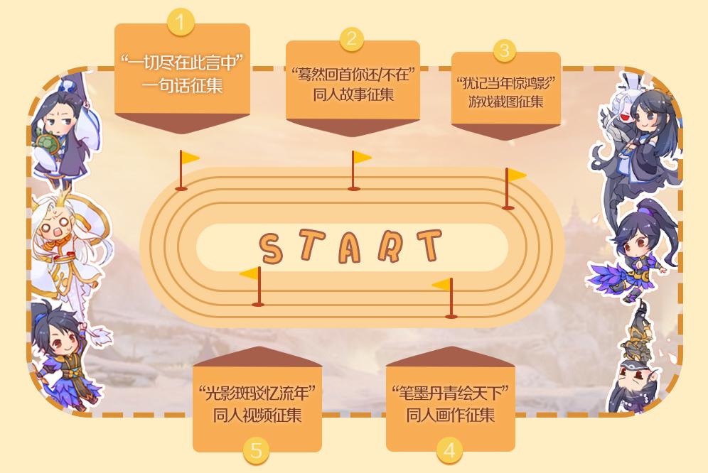 天下3新春八件套,天下秀2023新春礼盒