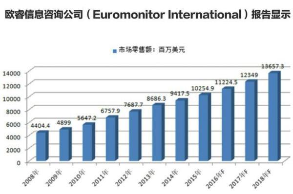 玩多多玩具租赁线下实体门店位置,玩多多玩具租赁加盟
