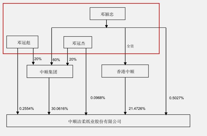 读懂上市公司年报,如何读懂上市公司年报
