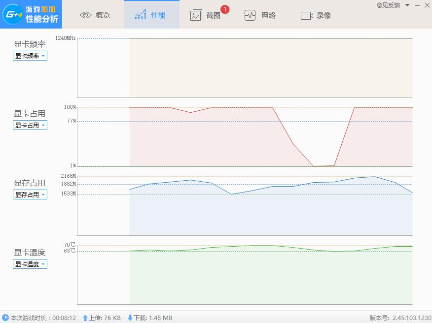 迪兰rx470d酷能4g,迪兰rx4704g
